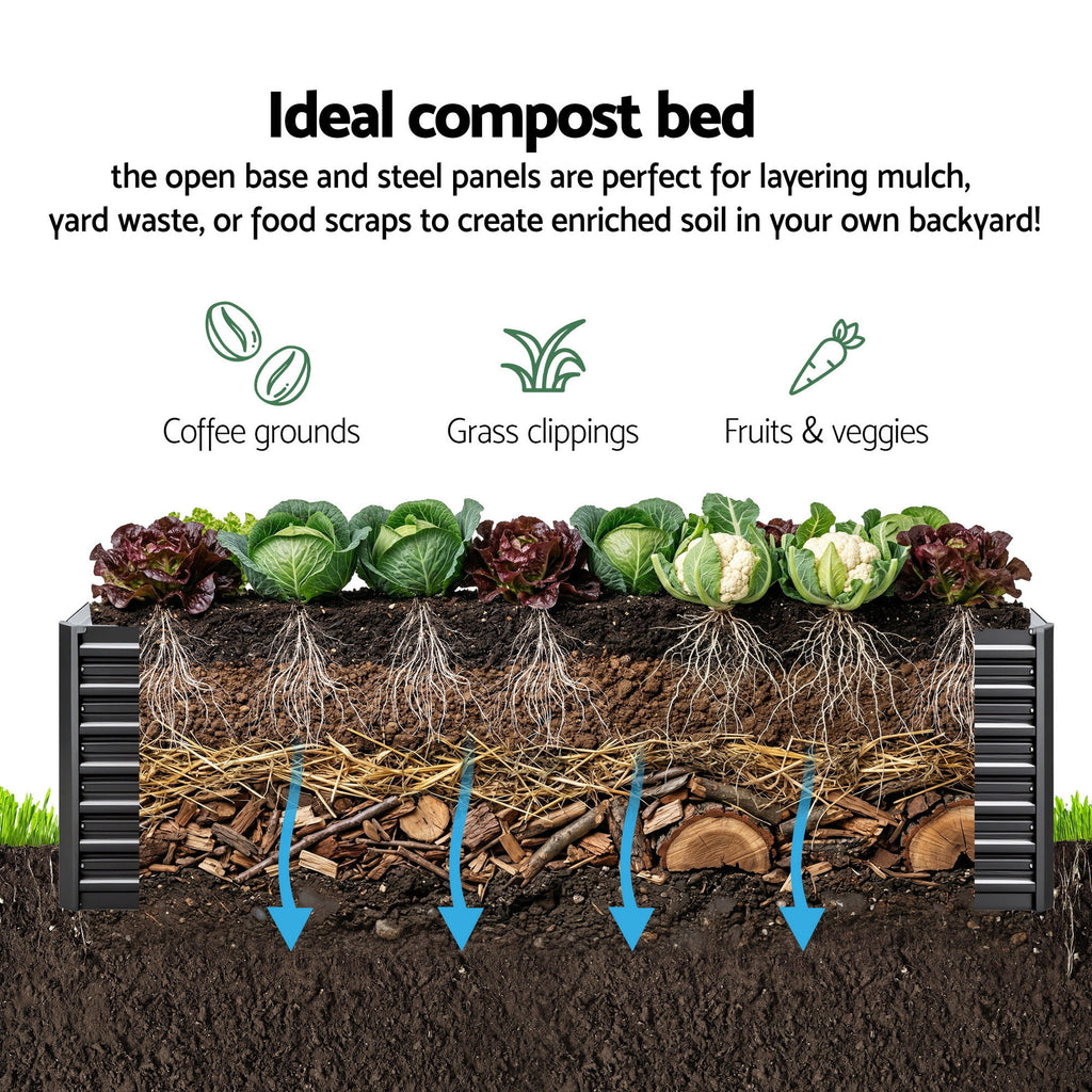 Green Fingers 2-in-1 Raised Garden Bed Kit, 240cm/120cm| 77cm Extra Deep Ergonomic Planter Box | Protect Your Back | Galvanised Steel Vegetable Flower Pot for Outdoor Garden | Includes Gloves & Pegs