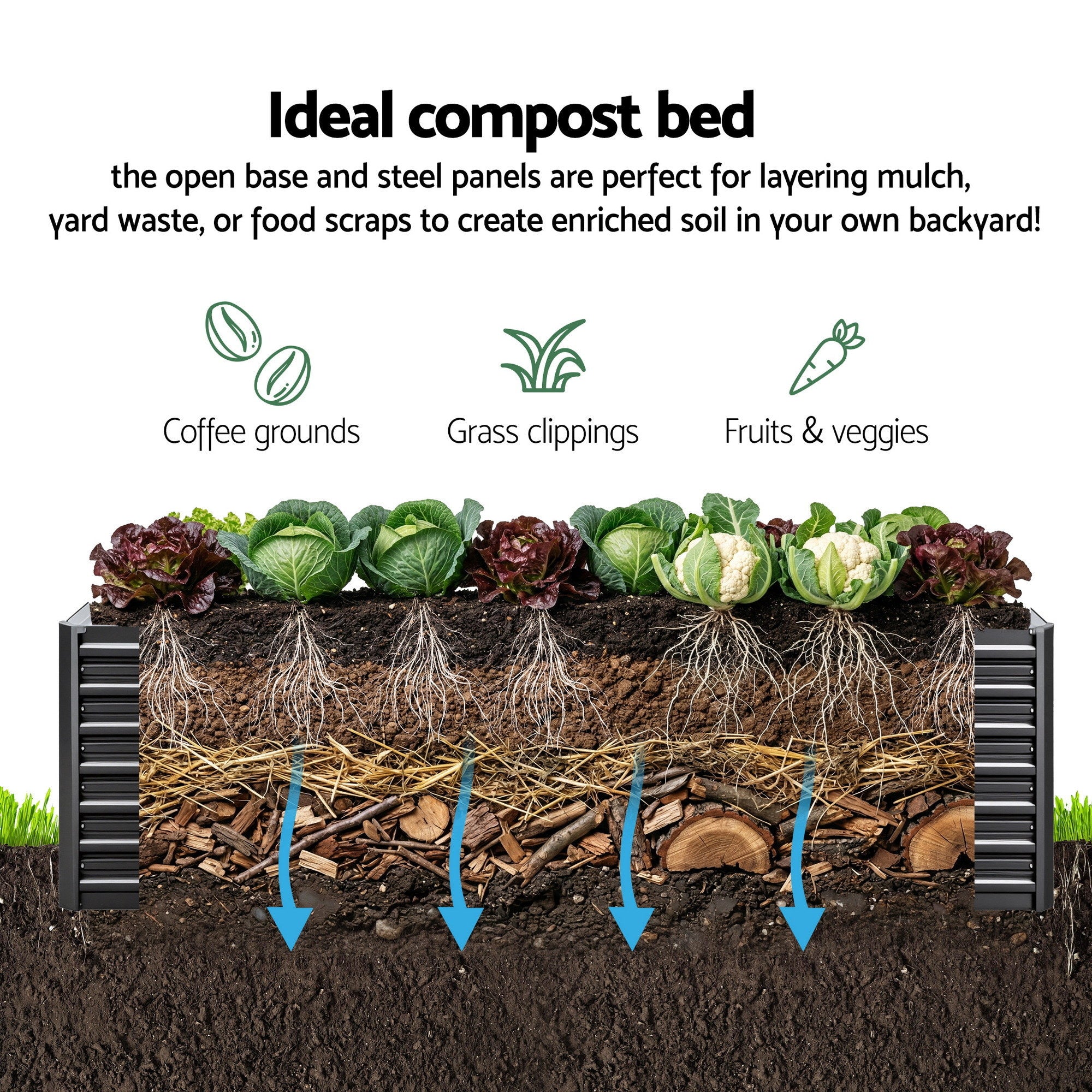 Green Fingers 2-in-1 Raised Garden Bed Kit, 240cm/120cm| 77cm Extra Deep Ergonomic Planter Box | Protect Your Back | Galvanised Steel Vegetable Flower Pot for Outdoor Garden | Includes Gloves & Pegs
