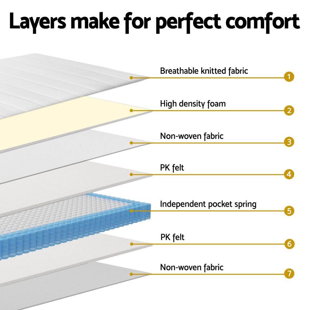 20cm Giselle Mattress Double Bed Pocket Spring Mattresses