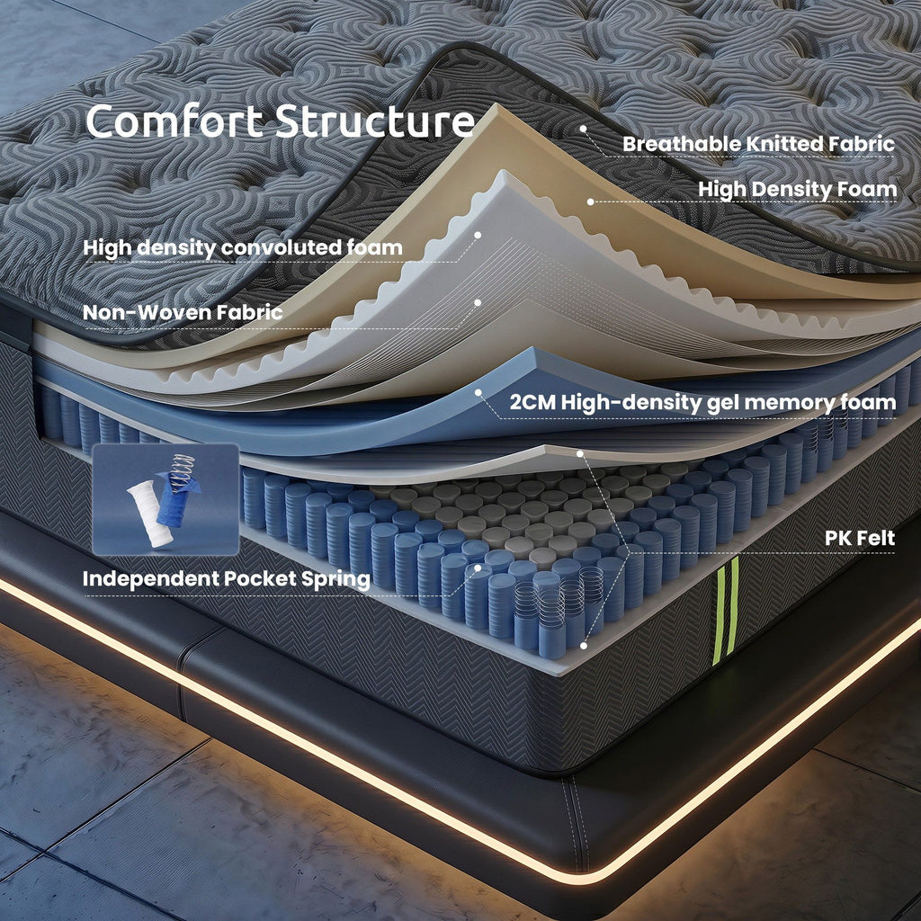 Levitex Queen Mattress 34 cm 5-Zone Pressure Relief  Pocket Spring with Reinforced Edge Support & Breathable Gel Memory Foam Hybrid Mattress