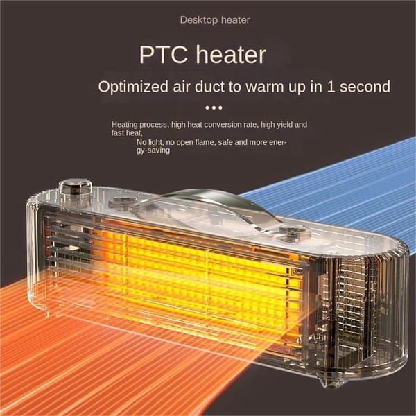 Vintage Portable PTC Ceramic Desktop Heater | 800W Energy Efficient Mini Electric Space Heater with AU Plug, Overheat & Tip-Over Protection for Office Desk Home Bedroom Winter Warmth(White）
