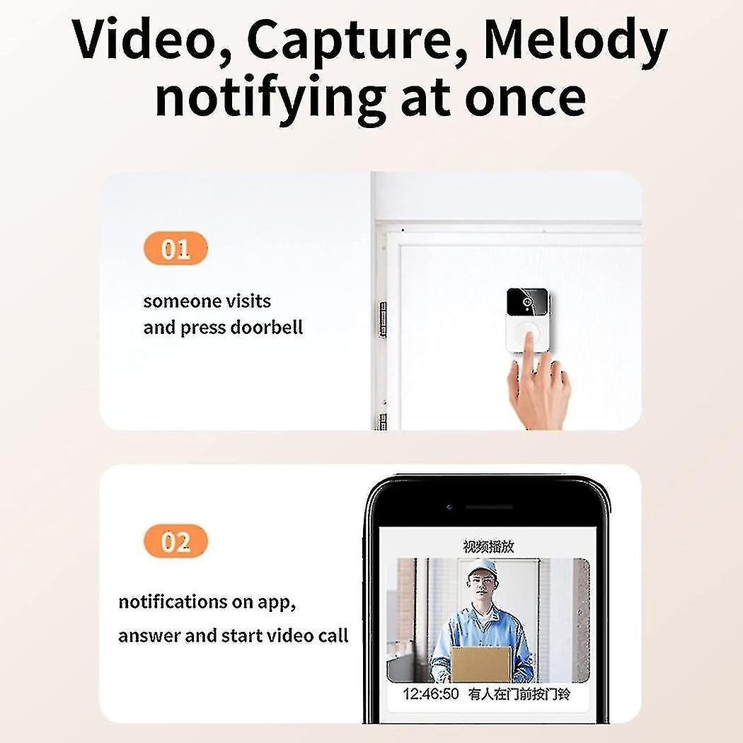 Smart Ring Video Doorbell, Wireless HD Night Vision Home Intercom