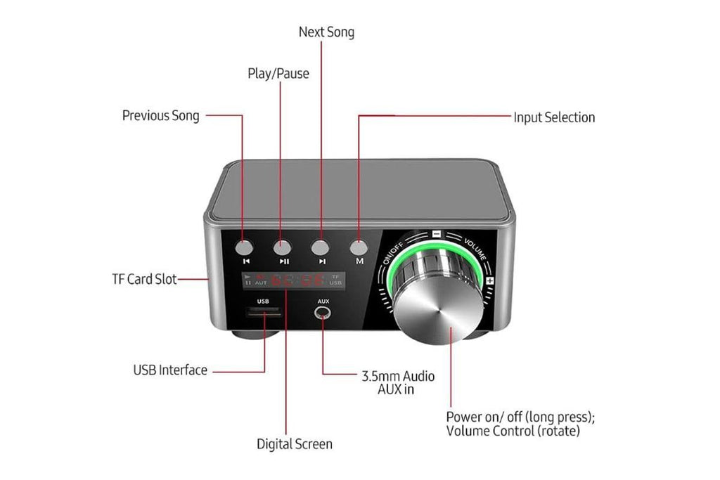 HIFI BT5.0 Digital Amplifier Stereo Audio Amp 2x80W Sound Power Audio Receiver Stereo AMP USB AUX for Phone Tablet Laptop
