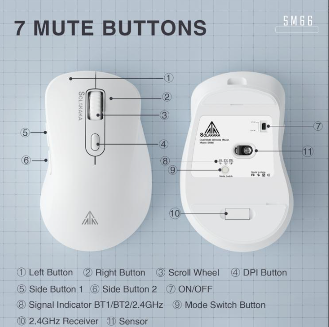 SM66 Dual Mode Wireless Gaming Mouse, Rechargeable RGB Ergonomic Mice with Adjustable DPI ,white