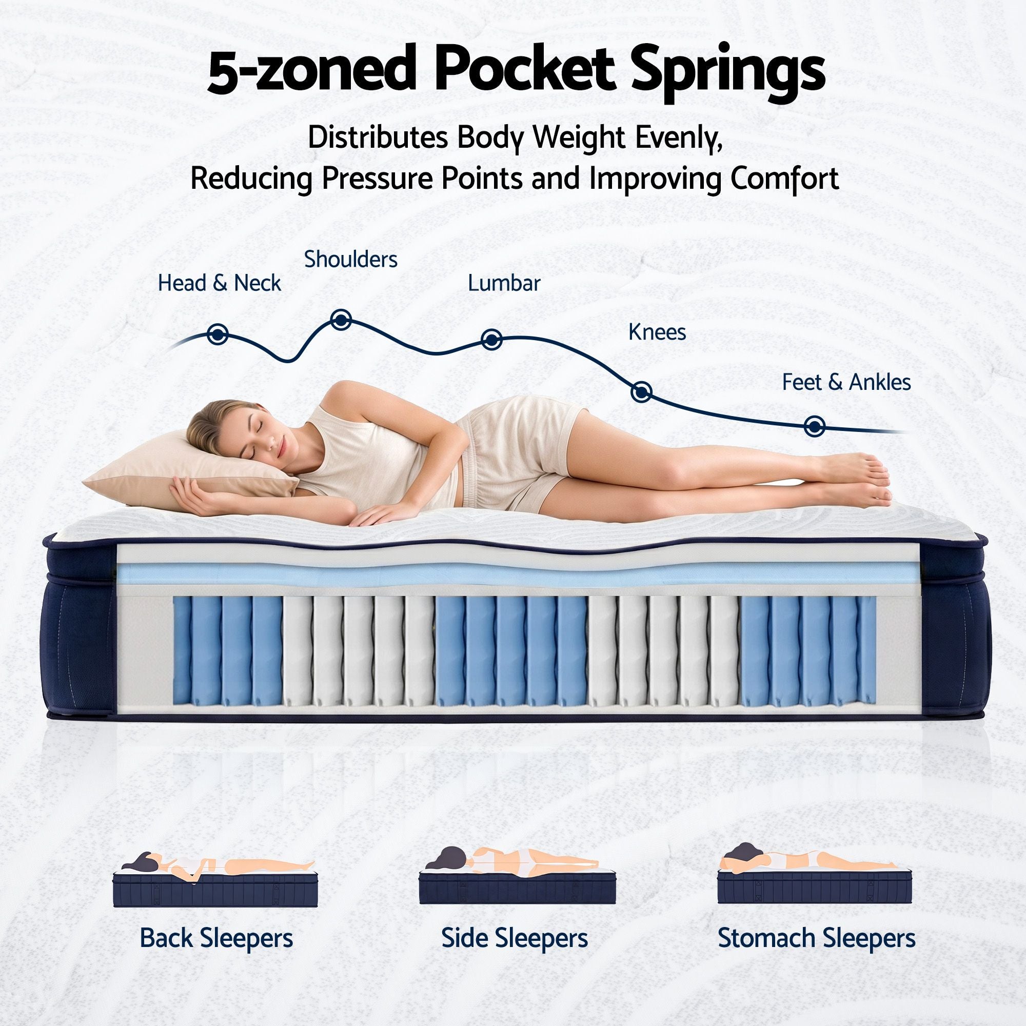 RoomSense Single Mattress, 34cm Thick Medium Firm Hybrid Mattress for Back Pain Relief, Tencel Cooling Pocket Spring Mattress Single Size in a Box